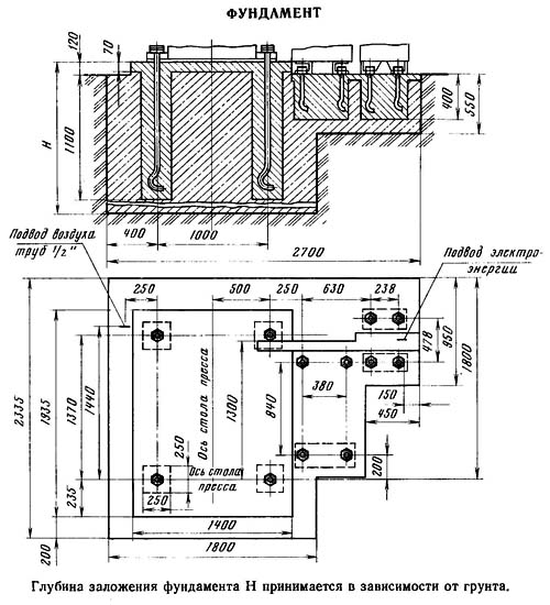 Фундамент однокривошипного пресса кв2132 открытого ненаклоняемого